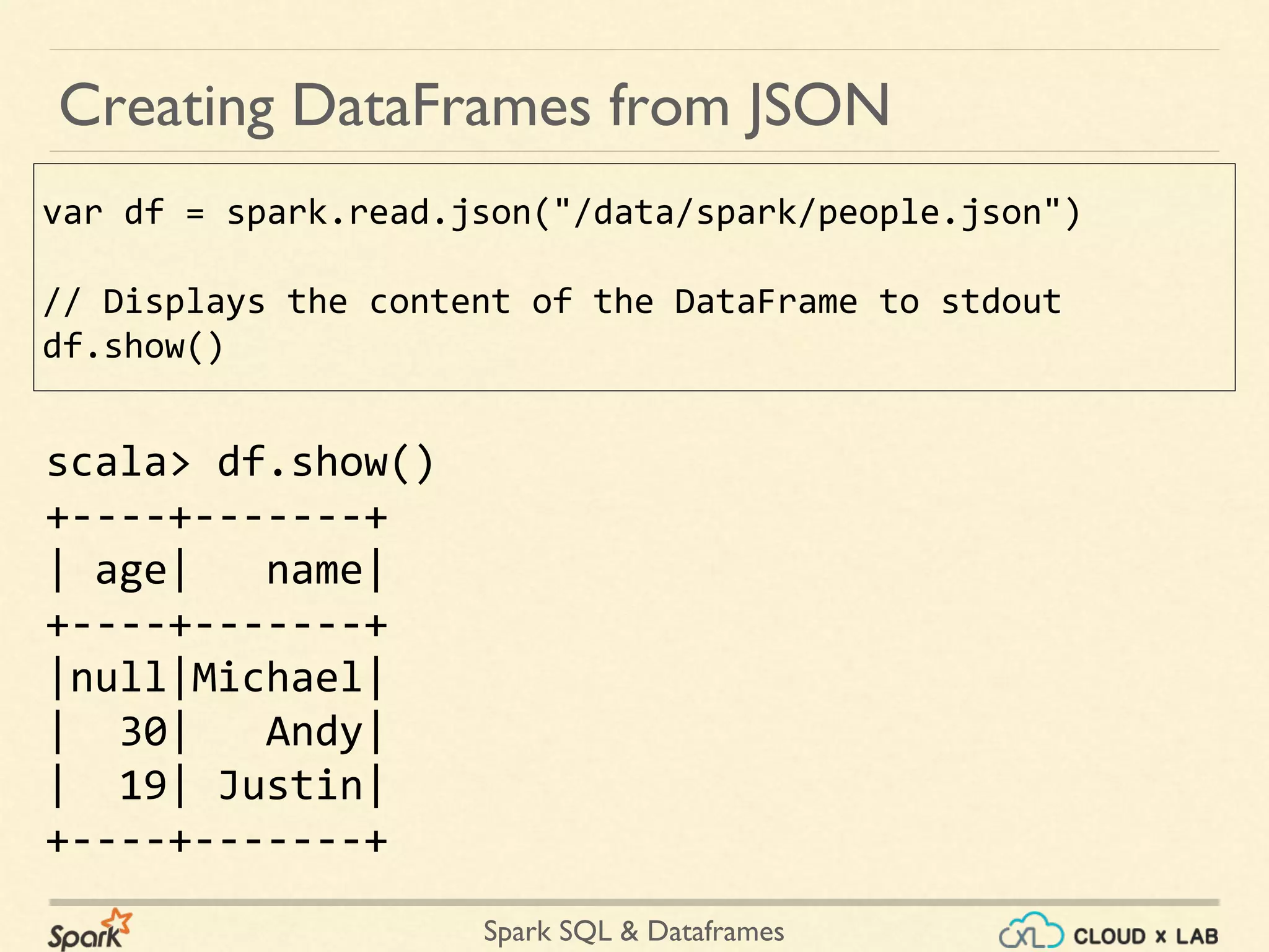 Spark SQL & Dataframes var df = spark.read.json("/data/spark/people.json") // Displays the content of the DataFrame to stdout df.show() Creating DataFrames from JSON scala> df.show() +----+-------+ | age| name| +----+-------+ |null|Michael| | 30| Andy| | 19| Justin| +----+-------+ 