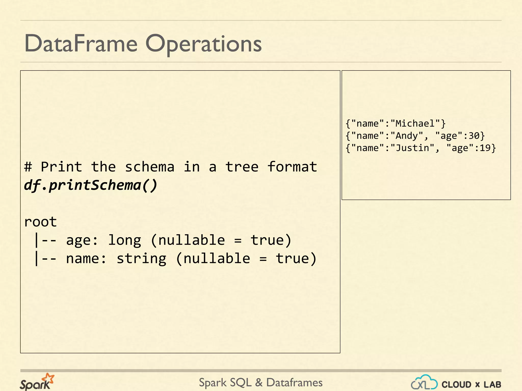 Spark SQL & Dataframes # Print the schema in a tree format df.printSchema() root |-- age: long (nullable = true) |-- name: string (nullable = true) DataFrame Operations {"name":"Michael"} {"name":"Andy", "age":30} {"name":"Justin", "age":19} 