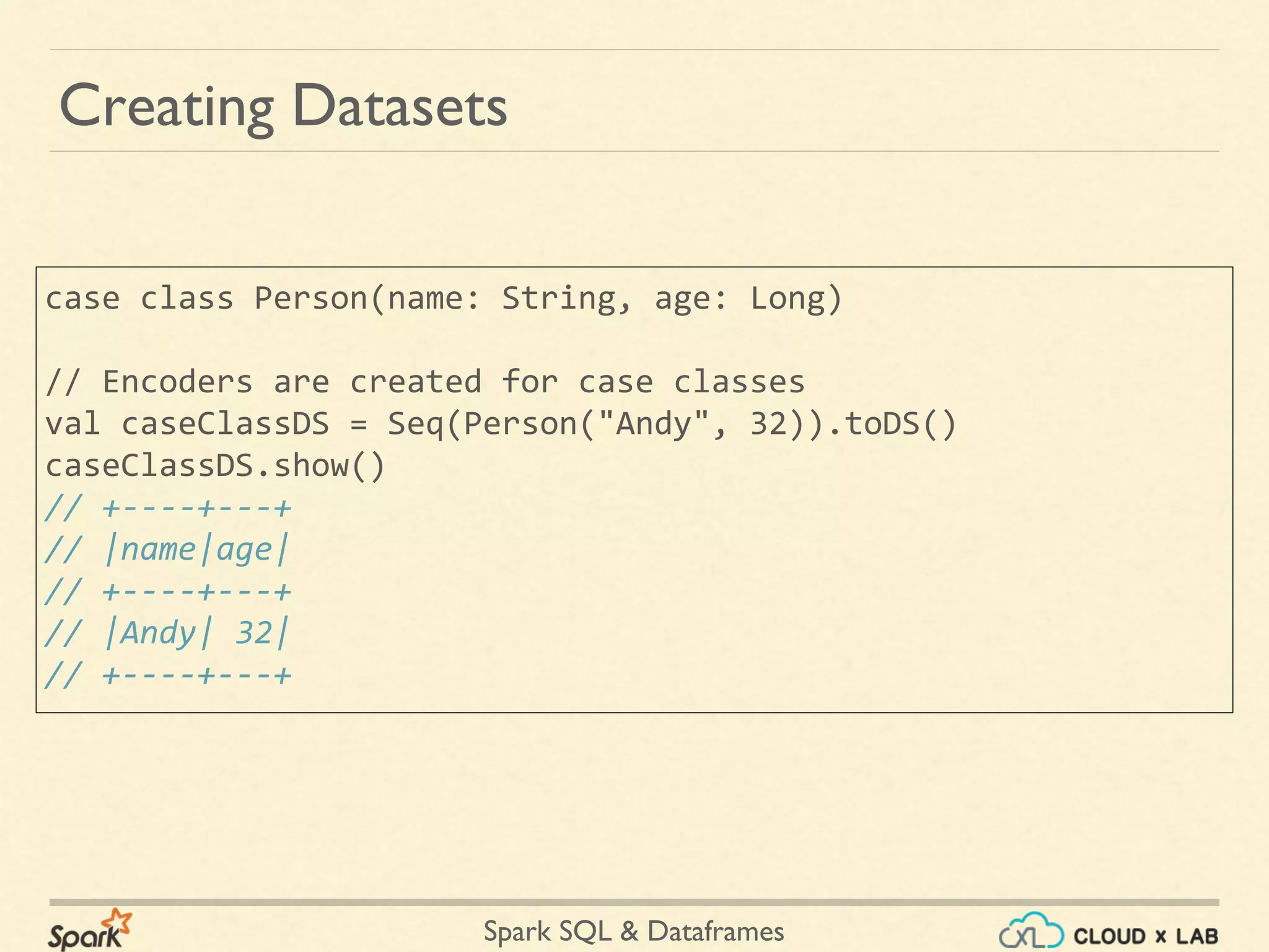 Spark SQL & Dataframes case class Person(name: String, age: Long) // Encoders are created for case classes val caseClassDS = Seq(Person("Andy", 32)).toDS() caseClassDS.show() // +----+---+ // |name|age| // +----+---+ // |Andy| 32| // +----+---+ Creating Datasets 