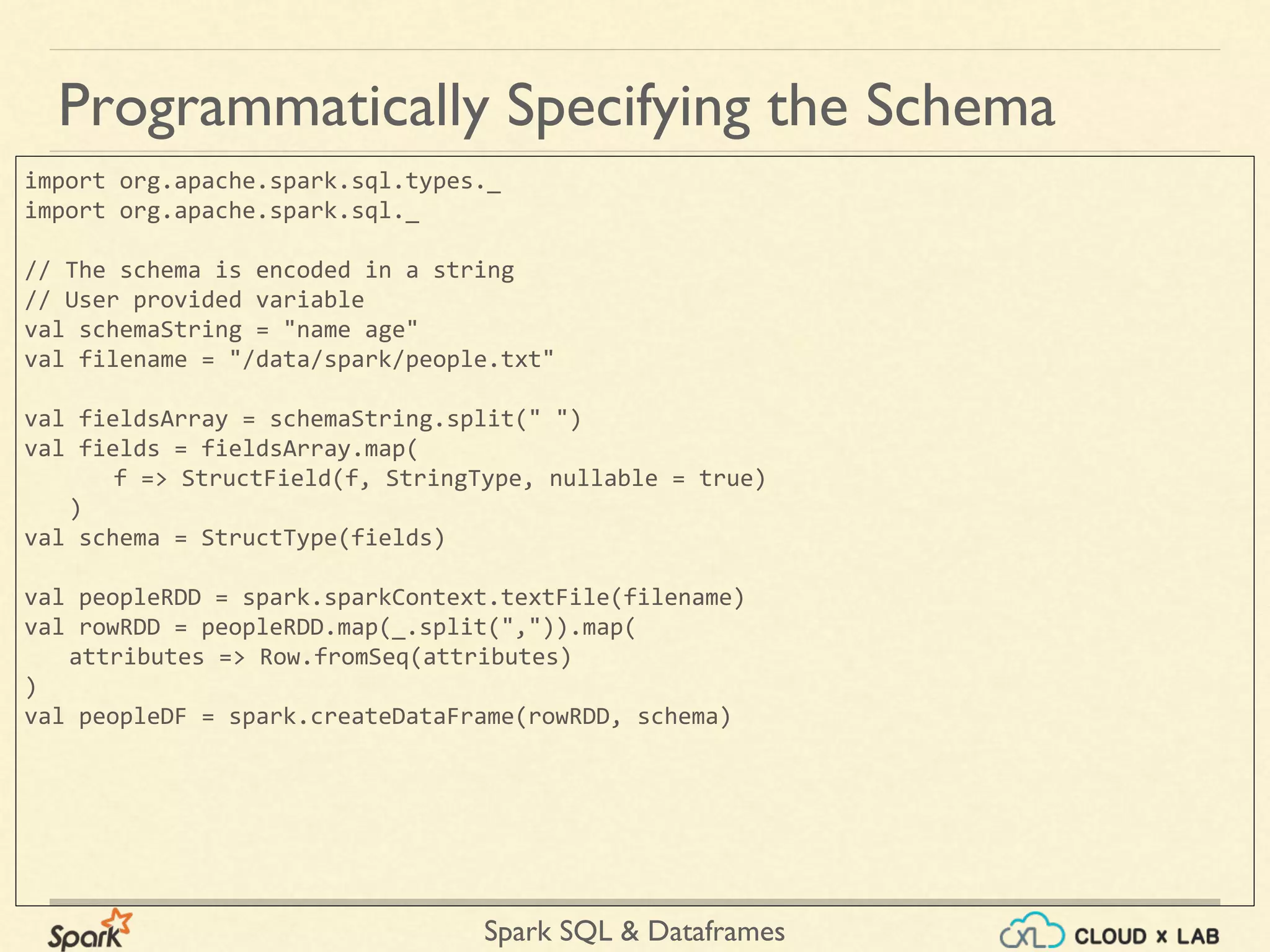 Spark SQL & Dataframes Programmatically Specifying the Schema import org.apache.spark.sql.types._ import org.apache.spark.sql._ // The schema is encoded in a string // User provided variable val schemaString = "name age" val filename = "/data/spark/people.txt" val fieldsArray = schemaString.split(" ") val fields = fieldsArray.map( f => StructField(f, StringType, nullable = true) ) val schema = StructType(fields) val peopleRDD = spark.sparkContext.textFile(filename) val rowRDD = peopleRDD.map(_.split(",")).map( attributes => Row.fromSeq(attributes) ) val peopleDF = spark.createDataFrame(rowRDD, schema) 
