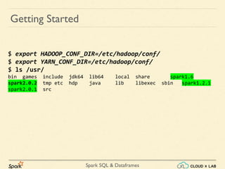 Apache Spark - Dataframes & Spark SQL - Part 1 | Big Data Hadoop Spark ...