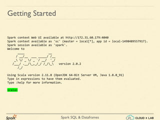 Apache Spark - Dataframes & Spark SQL - Part 1 | Big Data Hadoop Spark ...