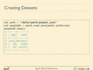Spark Data Example Apache Spark - Dataframes & Spark SQL - Part 1 | Big Data Hadoop Spark ...