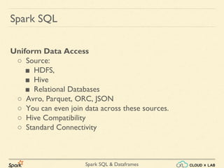 Apache Spark - Dataframes & Spark SQL - Part 1 | Big Data Hadoop Spark ...