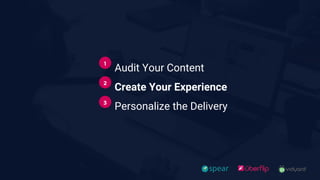 Audit Your Content
Create Your Experience
Personalize the Delivery
1
2
3
 