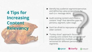 Identify key audience segments/personas
and define key value propositions for
each (i.e. message deck)
Audit existing cont...