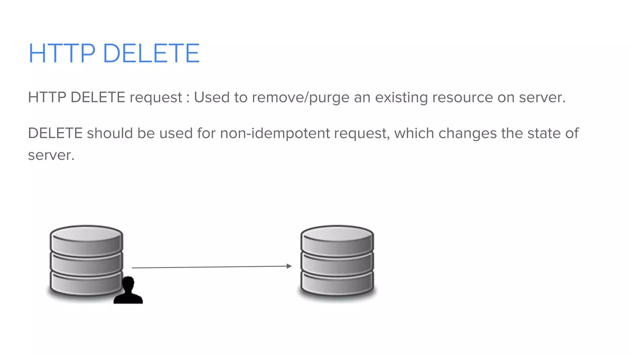 HTTP DELETE
HTTP DELETE request : Used to remove/purge an existing resource on server.
DELETE should be used for non-idempotent request, which changes the state of
server.
 