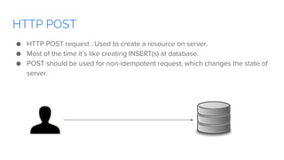 HTTP POST
● HTTP POST request : Used to create a resource on server.
● Most of the time it’s like creating INSERT(s) at database.
● POST should be used for non-idempotent request, which changes the state of
server.
 