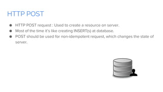 HTTP POST
● HTTP POST request : Used to create a resource on server.
● Most of the time it’s like creating INSERT(s) at database.
● POST should be used for non-idempotent request, which changes the state of
server.
 