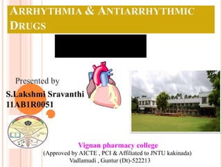 Presented by 
S.Lakshmi Sravanthi 
11AB1R0051 
Vignan pharmacy college 
(Approved by AICTE , PCI & Affiliated to JNTU kakinada) 
Vadlamudi , Guntur (Dt)-522213 
 