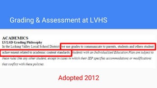 Grading & Assessment at LVHS
Adopted 2012
 