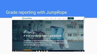 Grade reporting with JumpRope
 