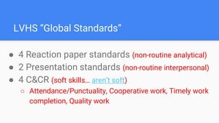 LVHS “Global Standards”
● 4 Reaction paper standards (non-routine analytical)
● 2 Presentation standards (non-routine interpersonal)
● 4 C&CR (soft skills… aren’t soft)
○ Attendance/Punctuality, Cooperative work, Timely work
completion, Quality work
 