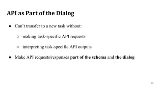API as Part of the Dialog
● Can’t transfer to a new task without:
○ making task-specific API requests
○ interpreting task-...