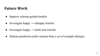Future Work
● Improve schema-guided models
● Investigate happy → unhappy transfer
● Investigate happy → multi-task transfe...