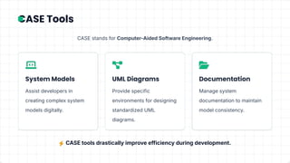 Comprehensive Guide to Object-Oriented Static Modelling in Software ...