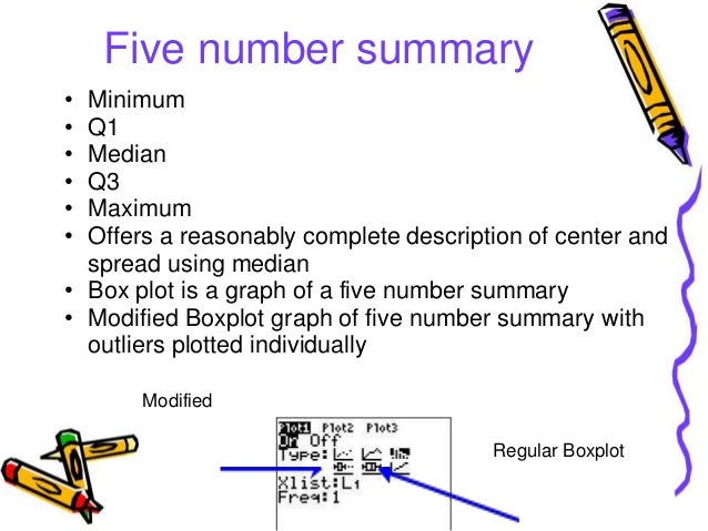 explain number summary five Stats and to Wasco Intro friends by Sue explain number summary five Stats and to Wasco Intro friends by Sue