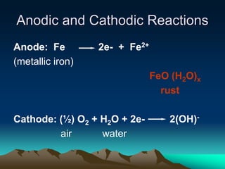 Corrosion of steel reinforcement in concrete .ppt