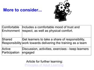 More to consider...   Article for further learning: Principles of Adult Learning Comfortable  Environment  Includes a comfortable mood of trust and respect, as well as physical comfort. Shared Responsibility  Get learners to take a share of responsibility, work towards delivering the training as a team Active Participation Discussion, activities, exercises - keep learners engaged 