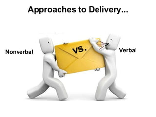 Approaches to Delivery... Verbal Nonverbal 