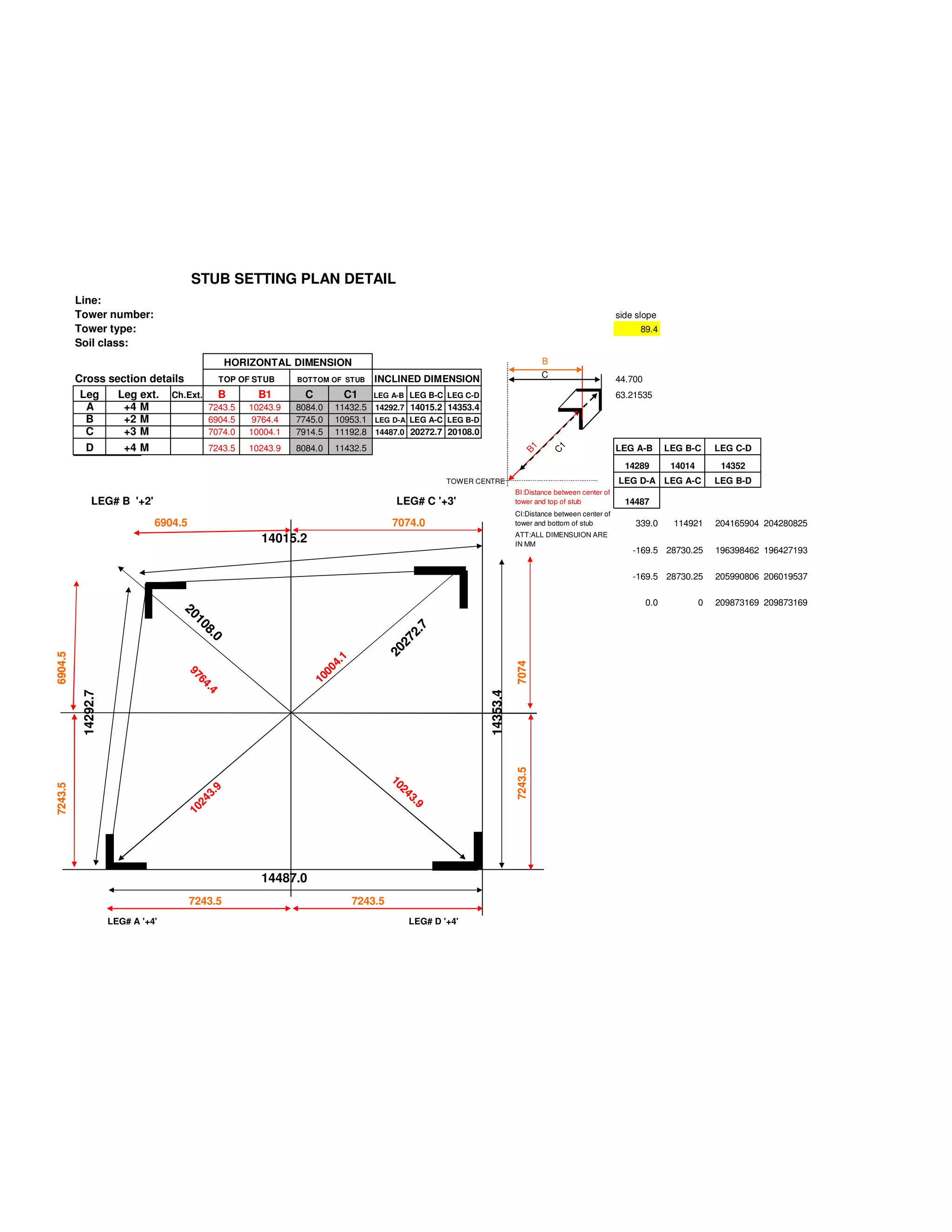 STUB SETTING PLAN DETAIL
         Line:
         Tower number:                                                                                                                                side slope
         Tower type:                                                                                                                                        89.4
         Soil class:
                                                HORIZONTAL DIMENSION                                                           B
                                                                                                                               C
         Cross section details     TOP OF STUB               BOTTOM OF STUB      INCLINED DIMENSION                                                   44.700
          Leg    Leg ext. Ch.Ext. B        B1                  C         C1      LEG A-B LEG B-C LEG C-D                                              63.21535
           A      +4 M           7243.5  10243.9             8084.0    11432.5 14292.7 14015.2 14353.4
           B      +2 M           6904.5   9764.4             7745.0    10953.1 LEG D-A LEG A-C LEG B-D
           C      +3 M           7074.0  10004.1             7914.5    11192.8 14487.0 20272.7 20108.0
           D           +4 M               7243.5   10243.9   8084.0    11432.5                                                                        LEG A-B        LEG B-C      LEG C-D




                                                                                                                         B1


                                                                                                                                    1
                                                                                                                                   C
                                                                                                                                                        14289         14014        14352
                                                                                                   TOWER CENTRE                                       LEG D-A LEG A-C             LEG B-D
                                                                                                                      BI:Distance between center of
              LEG# B '+2'                                                               LEG# C '+3'                   tower and top of stub             14487
                                                                                                                      CI:Distance between center of
                              6904.5                                                   7074.0                         tower and bottom of stub            339.0       114921      204165904 204280825
                                                                                                                      ATT:ALL DIMENSUION ARE
                                                     14015.2                                                          IN MM
                                                                                                                                                          -169.5 28730.25         196398462 196427193

                                                                                                                                                          -169.5 28730.25         205990806 206019537

                                                                                                                                                               0.0            0   209873169 209873169
                                  20
                                     10
                                     10
                                     10




                                                                                             7
                                        8.




                                                                                          2.
                                          0
                                          0
                                          0




                                                                                        27
                                                                                      20
6904.5




                                                                         1
                                                                      4.




                                                                                                                      7074
                                                                  00
                                   97
                                    7
                                    76




                                                                10
                                      4...
          14292.7




                                                                                                            14353.4
                                          4




                                                                                                                      7243.5
                                                                                      10
7243.5




                                            9




                                                                                        2
                                                                                        24
                                         3.
                                     24




                                                                                           3..
                                                                                               9
                                   10




                                                     14487.0
                                       7243.5                                7243.5
                    LEG# A '+4'                                                            LEG# D '+4'
 