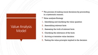Values Analysis Approach Values Integration in Various Discipline | PPTX
