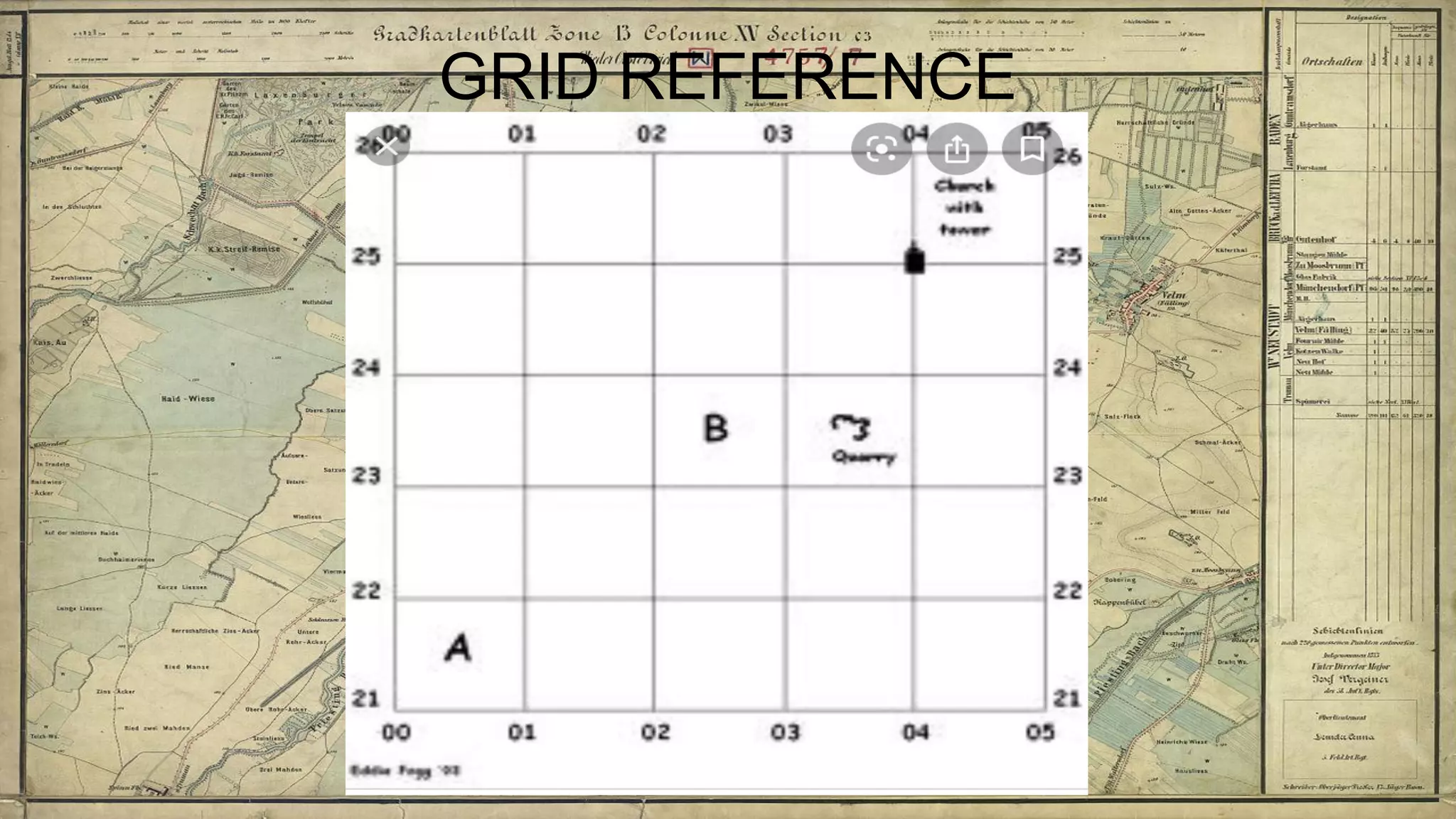 GRID REFERENCE
 
