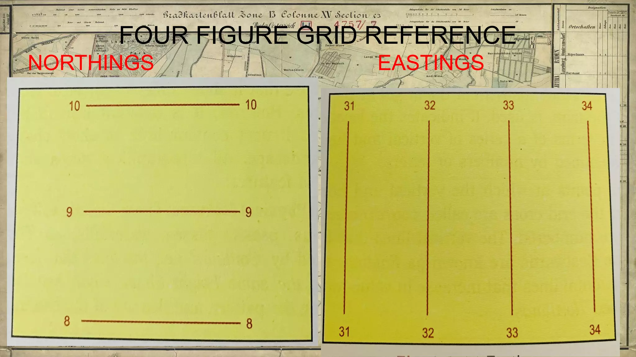 FOUR FIGURE GRID REFERENCE
NORTHINGS EASTINGS
 