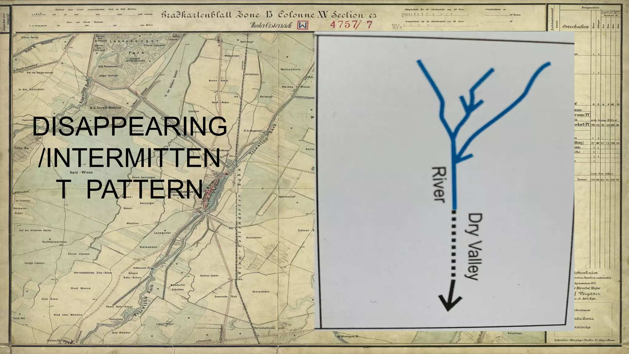 DISAPPEARING
/INTERMITTEN
T PATTERN
 
