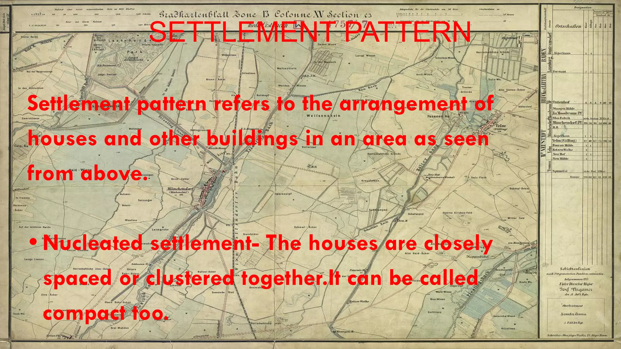 SETTLEMENT PATTERN
Settlement pattern refers to the arrangement of
houses and other buildings in an area as seen
from above.
• Nucleated settlement- The houses are closely
spaced or clustered together.It can be called
compact too.
 