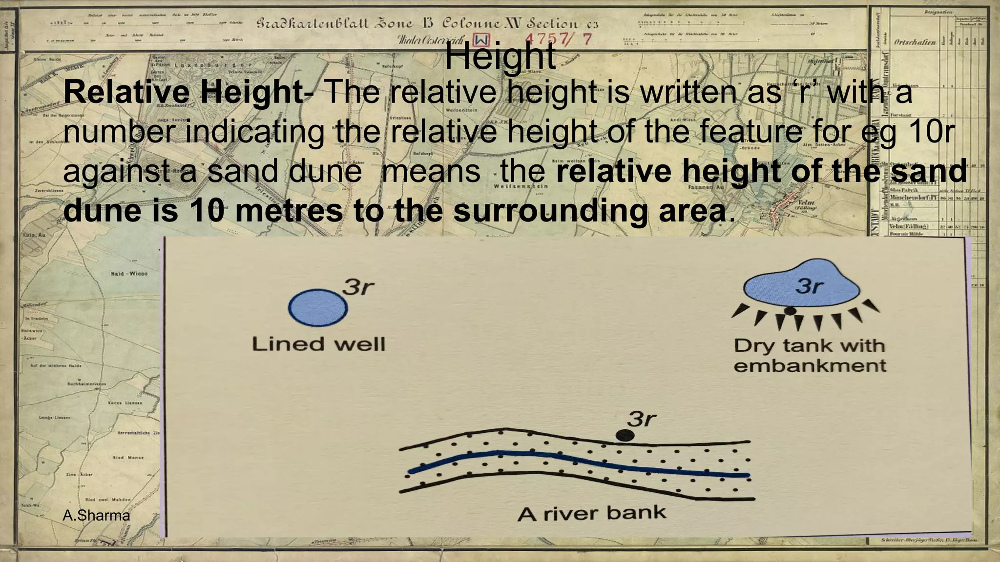 Height
Relative Height- The relative height is written as ‘r’ with a
number indicating the relative height of the feature for eg 10r
against a sand dune means the relative height of the sand
dune is 10 metres to the surrounding area.
A.Sharma
 