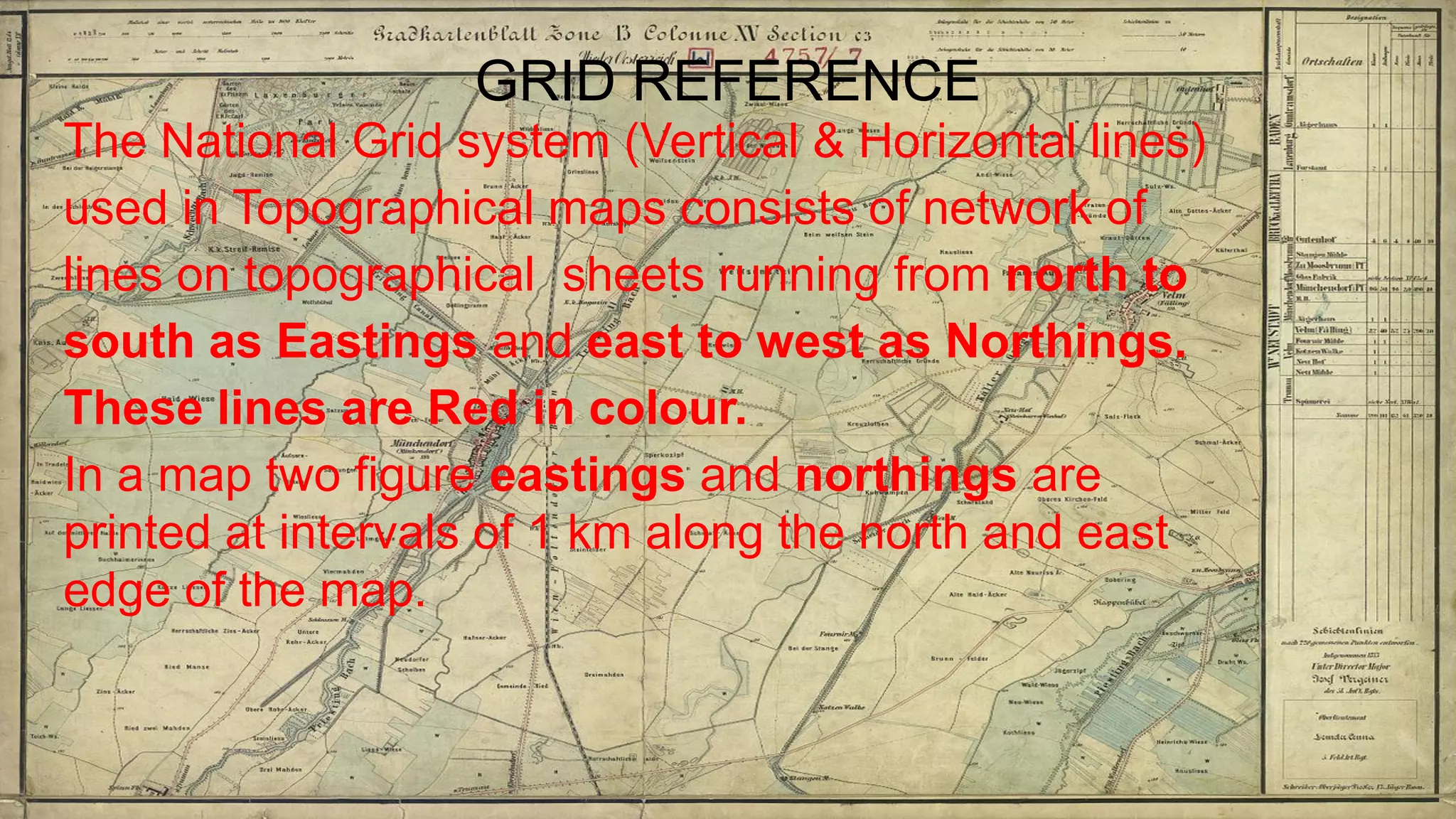 GRID REFERENCE
The National Grid system (Vertical & Horizontal lines)
used in Topographical maps consists of network of
lines on topographical sheets running from north to
south as Eastings and east to west as Northings.
These lines are Red in colour.
In a map two figure eastings and northings are
printed at intervals of 1 km along the north and east
edge of the map.
 