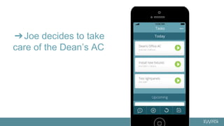 ➔Joe decides to take
care of the Dean’s AC
 