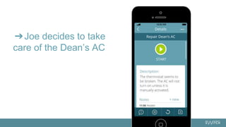 ➔Joe decides to take
care of the Dean’s AC
 