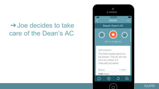➔Joe decides to take
care of the Dean’s AC
 