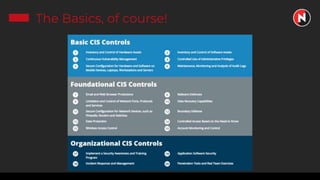 The Basics, of course!
 