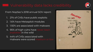 Vulnerability data lacks credibility
From NopSec’s 2018 annual SOV report:
1. 21% of CVEs have public exploits
2. 1.6% have Metasploit modules
3. 1.92% are associated with malware
4. 95% of high vulns have never been
exploited in the wild
5. 44% of CVEs associated with
malware were scored medium or low
 