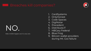 Breaches kill companies?
NO.Well, it DOES happen, but it is very rare.
1. CardSystems
2. OnlyHonest
3. Code Spaces
4. DigiNotar
5. Precedent
6. Distribute.IT
7. HBGary Federal
8. Blue Frog
9. Bitcoin wallet providers
during Mt. Gox failure
 