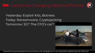 Constantly Changing Attackers/Threats
Yesterday: Exploit Kits, Botnets
Today: Ransomware, Cryptojacking
Tomorrow: 5G? The CFO’s car?
https://www.pentestpartners.com/security-blog/gone-in-six-seconds-exploiting-car-alarms/
 