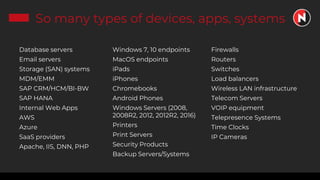 So many types of devices, apps, systems
Database servers
Email servers
Storage (SAN) systems
MDM/EMM
SAP CRM/HCM/BI-BW
SAP HANA
Internal Web Apps
AWS
Azure
SaaS providers
Apache, IIS, DNN, PHP
Windows 7, 10 endpoints
MacOS endpoints
iPads
iPhones
Chromebooks
Android Phones
Windows Servers (2008,
2008R2, 2012, 2012R2, 2016)
Printers
Print Servers
Security Products
Backup Servers/Systems
Firewalls
Routers
Switches
Load balancers
Wireless LAN infrastructure
Telecom Servers
VOIP equipment
Telepresence Systems
Time Clocks
IP Cameras
 