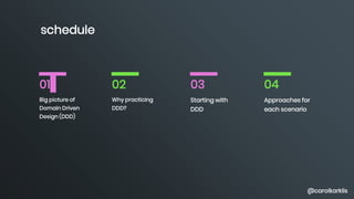 01
Big picture of
Domain Driven
Design (DDD)
schedule
02
Why practicing
DDD?
03
Starting with
DDD
04
Approaches for
each scenario
@carolkarklis
 