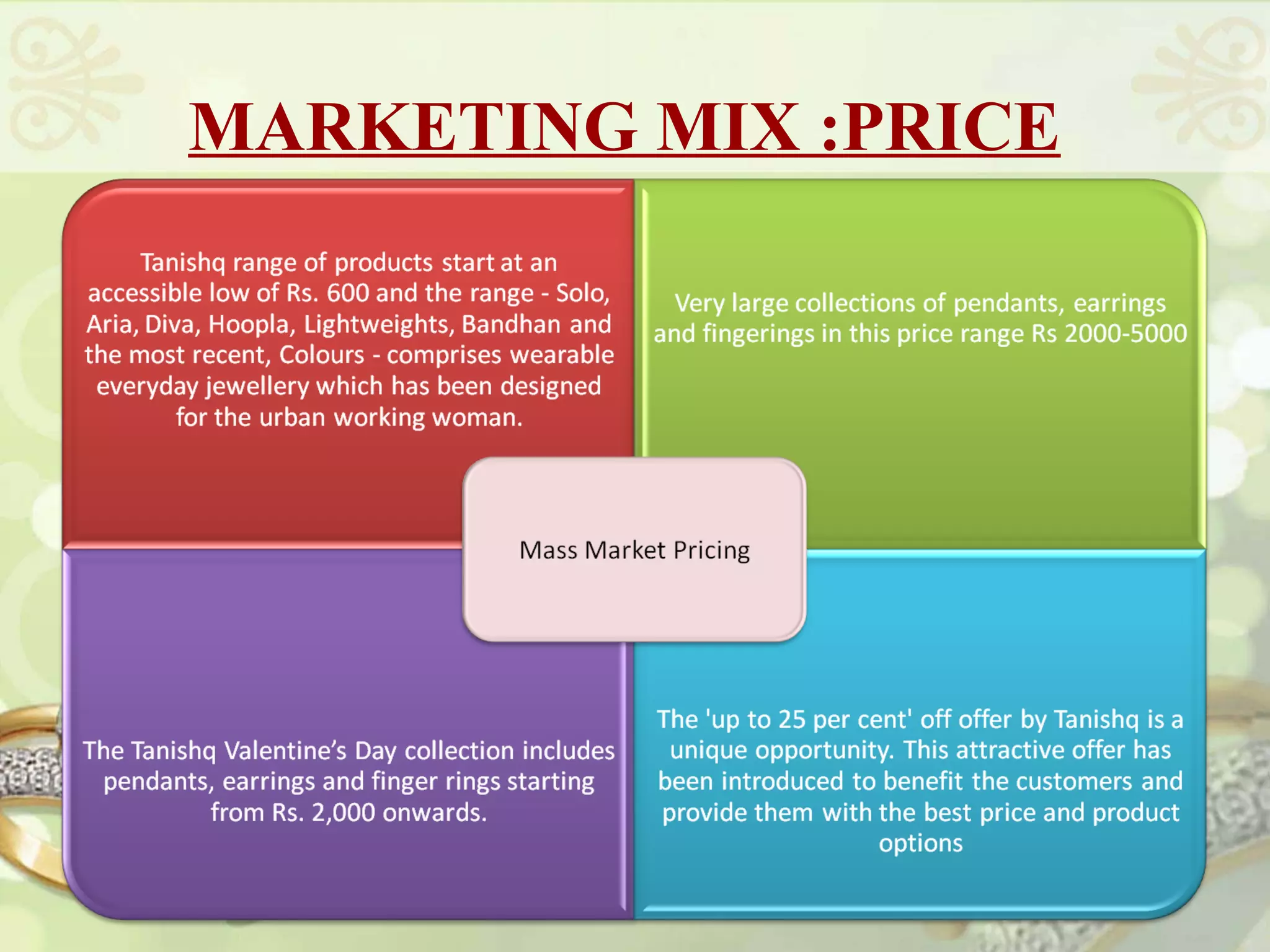 MARKETING MIX :PRICE
 