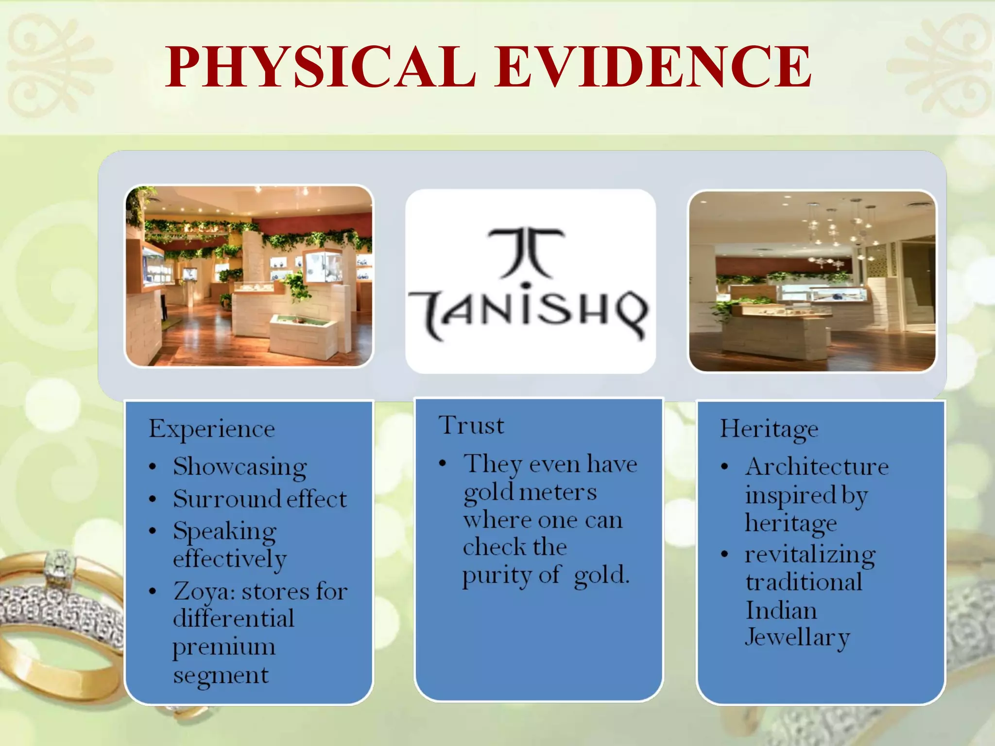 PHYSICAL EVIDENCE
 