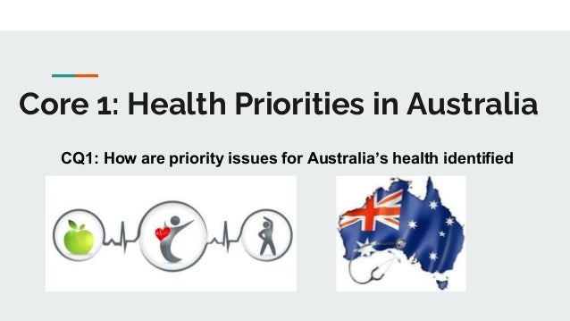 Core 1: Health Priorities in Australia
CQ1: How are priority issues for Australia’s health identified
 