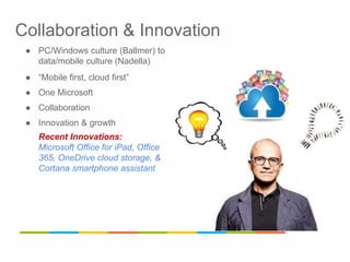 Collaboration & Innovation
● PC/Windows culture (Ballmer) to
data/mobile culture (Nadella)
● “Mobile first, cloud first”
● One Microsoft
● Collaboration
● Innovation & growth
Recent Innovations:
Microsoft Office for iPad, Office
365, OneDrive cloud storage, &
Cortana smartphone assistant
 