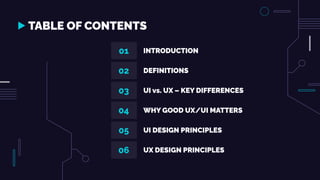 UI/UX Design Enhancing Digital Experiences | PDF