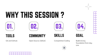 Techignite - Opensource, Git & Github, Competitive Coding | PDF