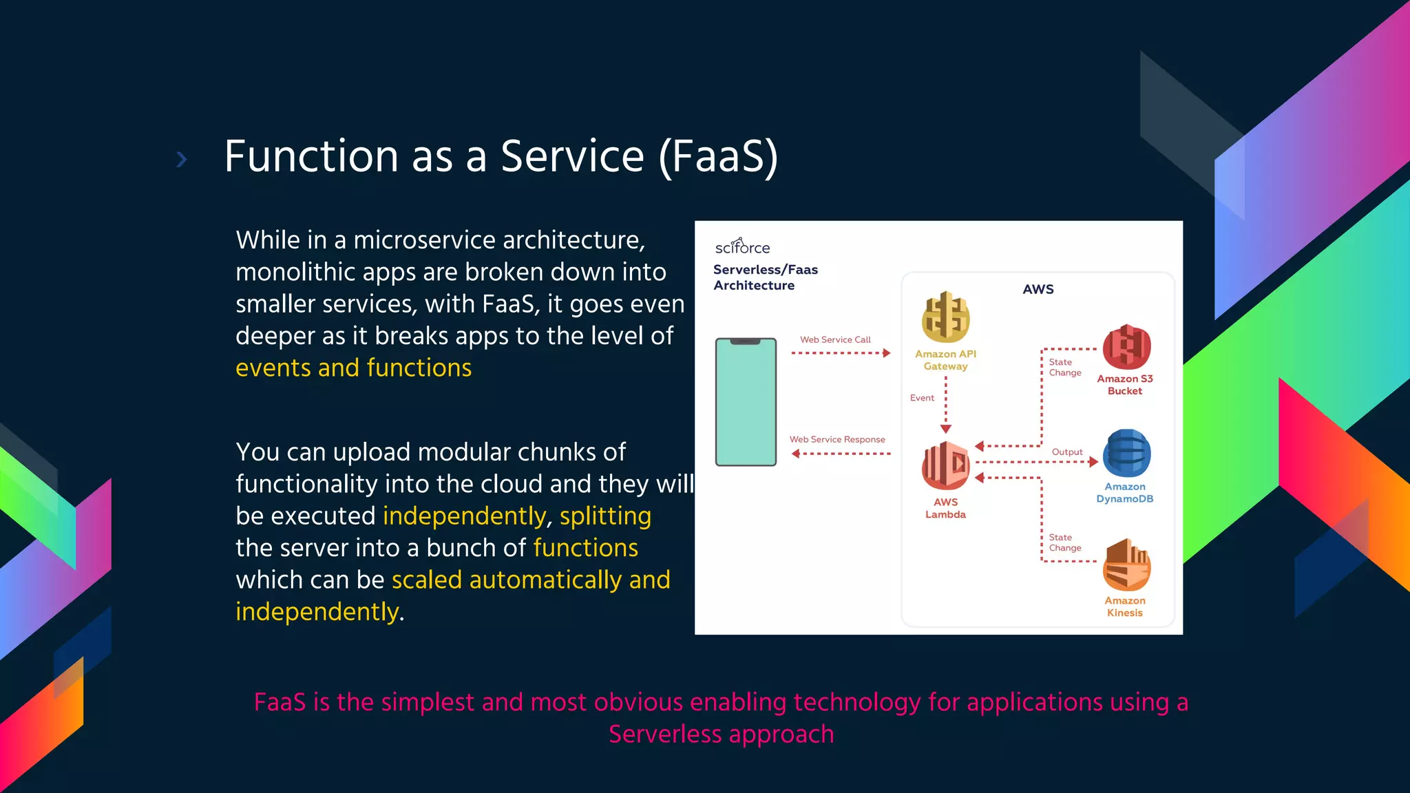 › Function as a Service (FaaS)
While in a microservice architecture,
monolithic apps are broken down into
smaller services, with FaaS, it goes even
deeper as it breaks apps to the level of
events and functions
FaaS is the simplest and most obvious enabling technology for applications using a
Serverless approach
You can upload modular chunks of
functionality into the cloud and they will
be executed independently, splitting
the server into a bunch of functions
which can be scaled automatically and
independently.
 