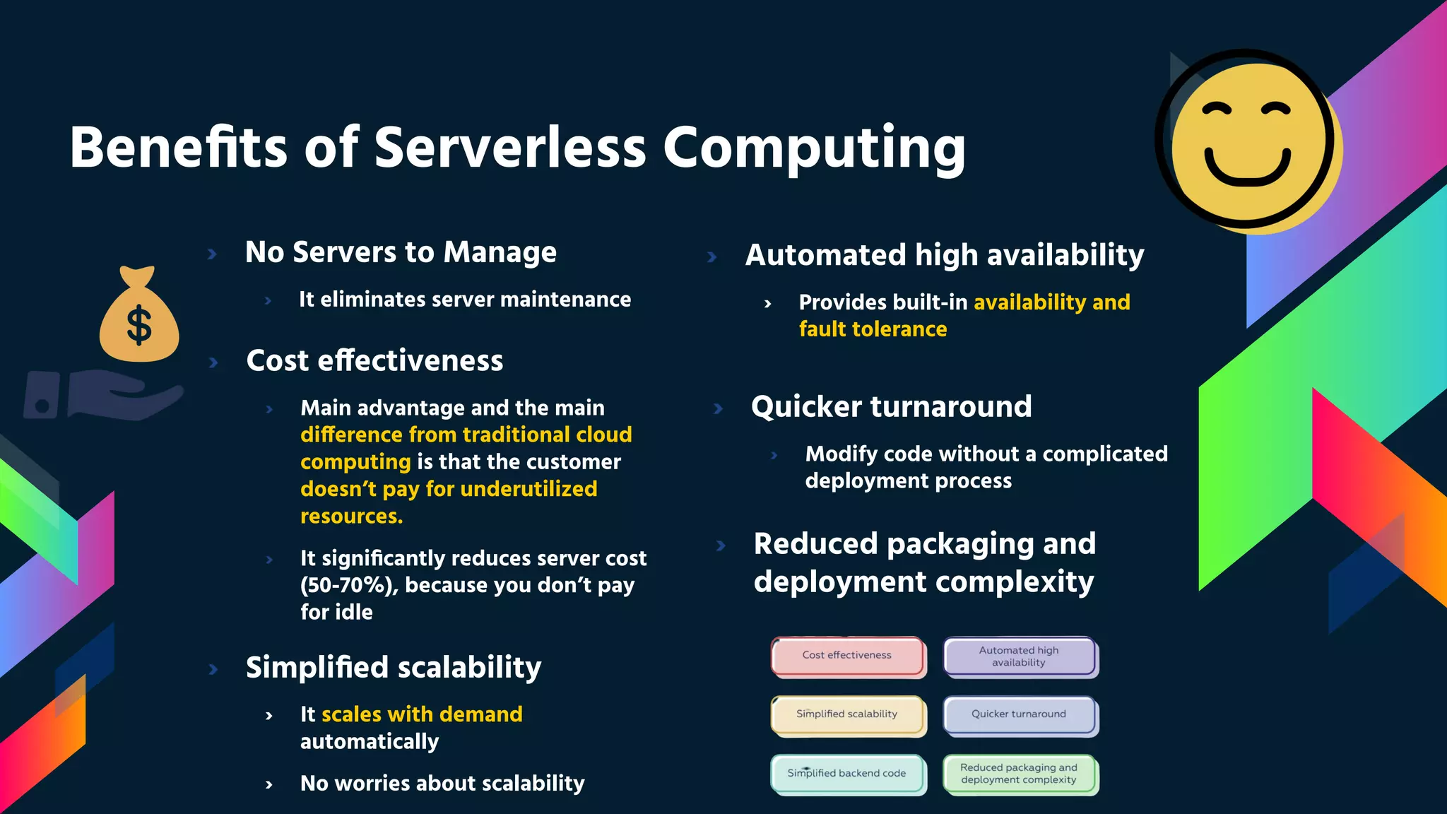 Beneﬁts of Serverless Computing
› Cost effectiveness
› Main advantage and the main
difference from traditional cloud
computing is that the customer
doesn’t pay for underutilized
resources.
› It signiﬁcantly reduces server cost
(50-70%), because you don’t pay
for idle
› Simpliﬁed scalability
› It scales with demand
automatically
› No worries about scalability
› No Servers to Manage
› It eliminates server maintenance
› Automated high availability
› Provides built-in availability and
fault tolerance
› Quicker turnaround
› Modify code without a complicated
deployment process
› Reduced packaging and
deployment complexity
 