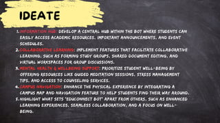 Echo Bot - College Automation by Fresh Spar Technologies - Manojkumar ...